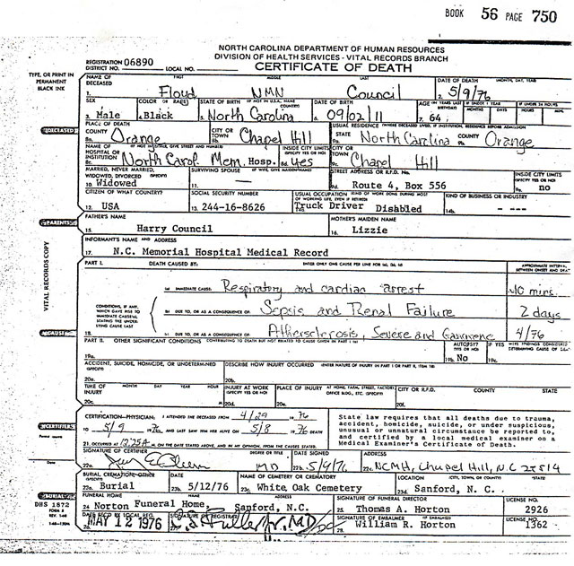 Floyd Council Death Certificate
